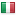 corepco.com server is located in Italy